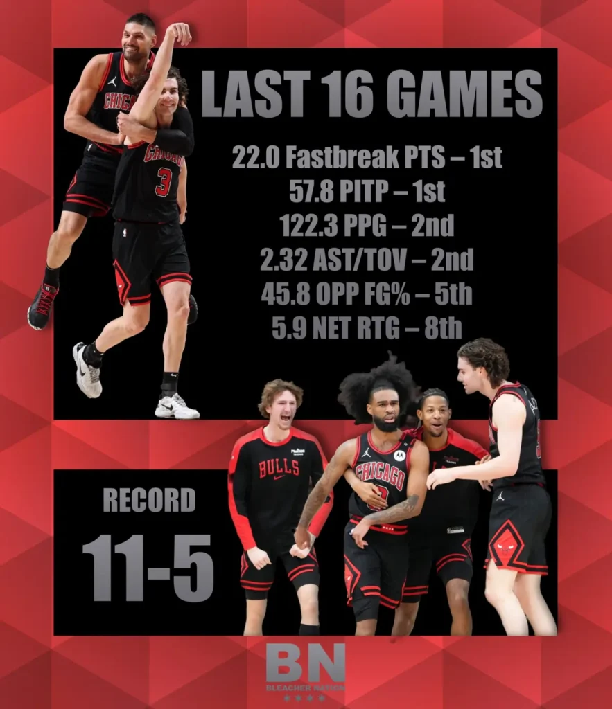 Playoff Push or Lottery Lock? Breaking Down the Odds